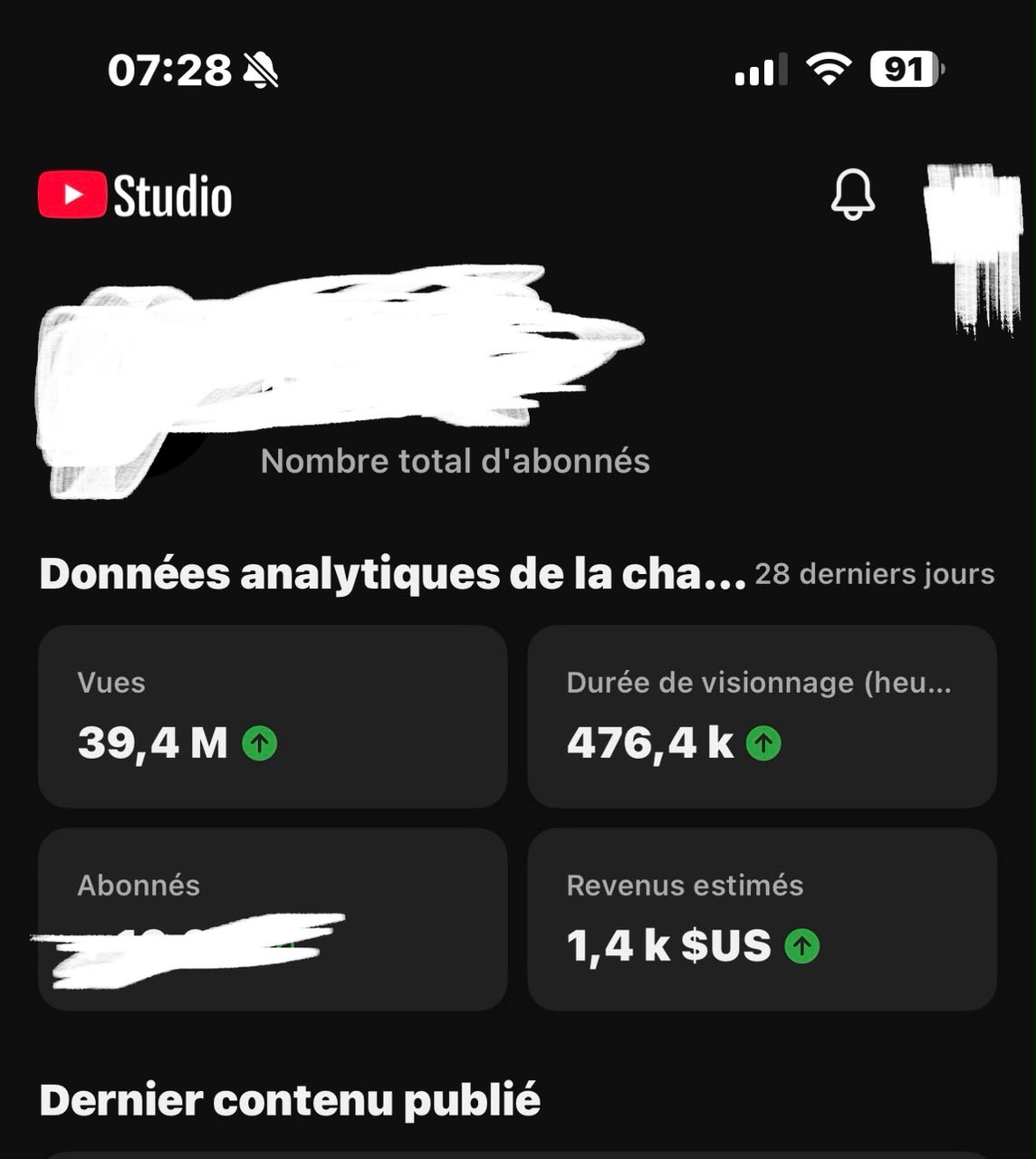 39,4 M de vues et 1,4 k $ sur 28 jours